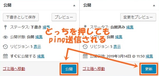 Ping送信とは Googleに対するseo効果と10のサーバーリスト アフィブログ